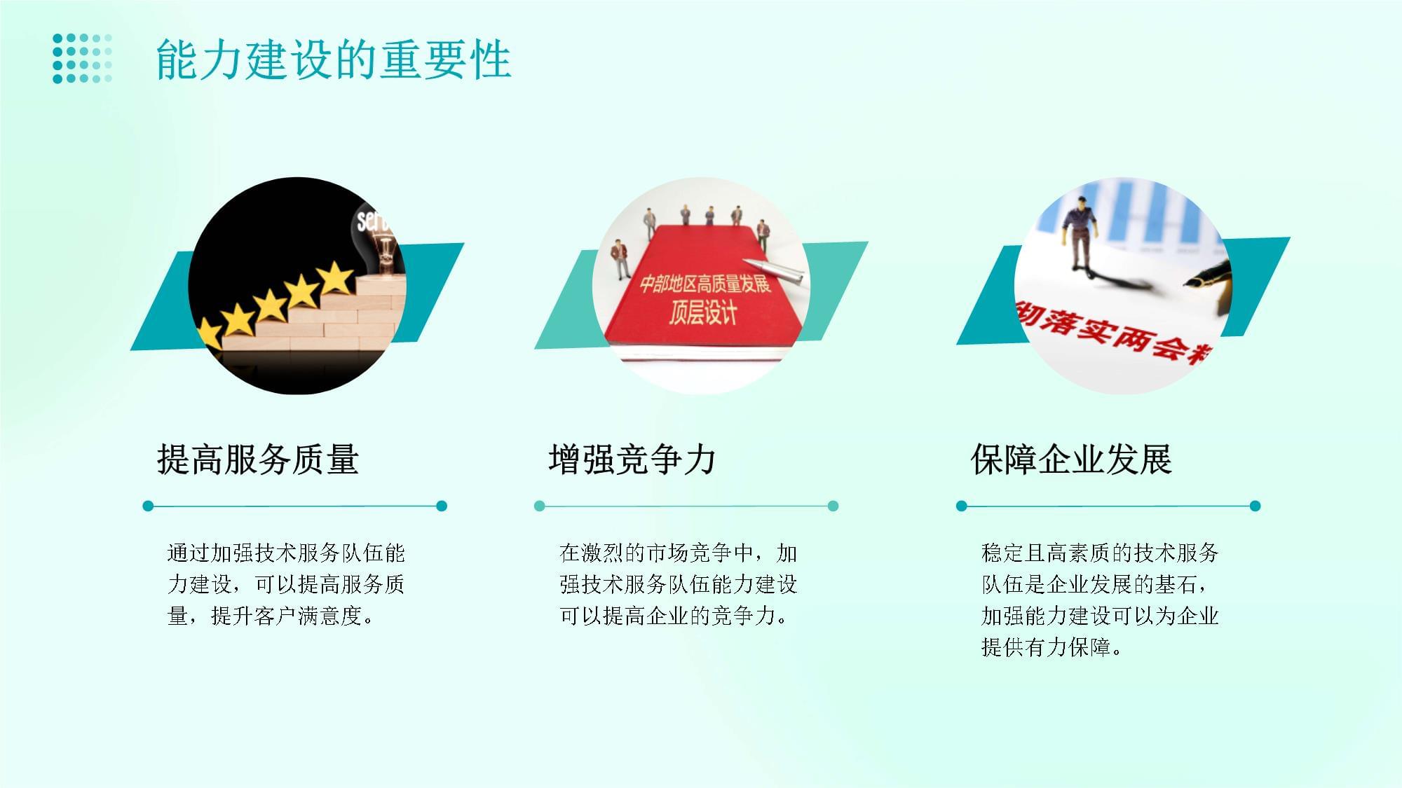 強化企業(yè)技術服務隊伍能力建設的戰(zhàn)略思考與實踐路徑